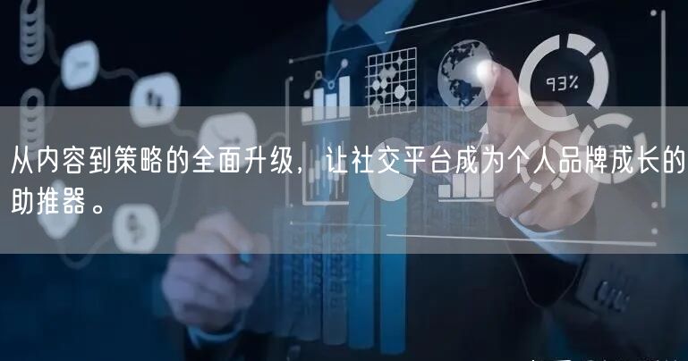 从内容到策略的全面升级，让社交平台成为个人品牌成长的助推器。